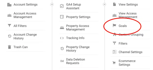 Google Analytics user flow report for social media traffic