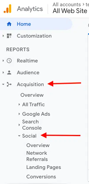 Measuring return on investment (ROI) for social media in Google Analytics